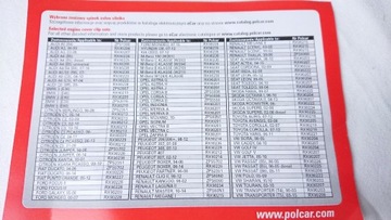 КОМПЛЕКТ НИЖНИХ ЗАЖИМОВ КРЫШКИ В ПЕРЕДНЕЙ ЧАСТИ AUDI A6 C5 A6 C6