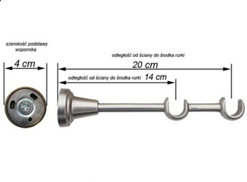 ДВОЙНАЯ ОПОРА 19 + 19 мм МЕТАЛЛИЧЕСКИЙ КАРКАС ДЛЯ ШТОР 19 + 19 мм