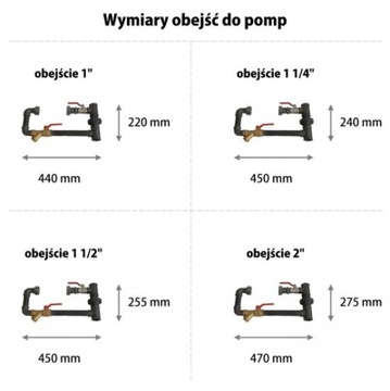 КОМПЛЕКТ ГОРИЗОНТАЛЬНОГО БАЙПАСА НАСОСА 2