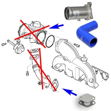 Замена заглушки EGR 1.9 TDI AJM ASV AVB AFN ALH