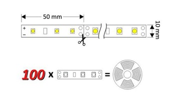 Светодиодная лента MEGA STRONG 300 FLEX IP20 1м 5050