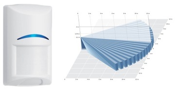 SATEL VERSA IP LAN ДОМАШНЯЯ СИГНАЛИЗАЦИЯ BOSCH