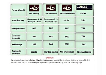 ВИЛКА ПИТАНИЯ DC 2,1/5,5 С БЫСТРОРАЗЪЕМНЫМ РАЗЪЕМОМ 3311