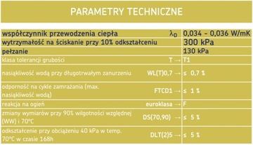 STYRODUR XPS URSA ЭКСТРУДИРОВАННЫЙ ПЕНОСТРОИТЕЛЬ 120мм м2