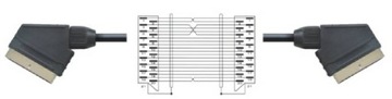 ЕВРО-ЕВРО КАБЕЛЬ 1,2М ДЛЯ ТЮНЕРА DVB-T SCART