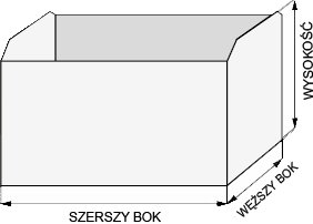 baterie trakcyjne do wózków widłowych 24V 48V 80V