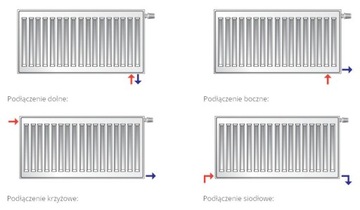 фото ориг. №6, Purmo ventil compact cv22 450x900 radiator lower