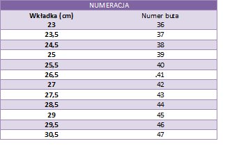 Туфли, рабочая обувь выкройка 502 размер 39 НОУ!