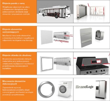 ЛЕНТА 3M RP45 VHB, двусторонняя, серая толстая 12мм/33м