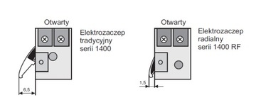 Электрозащелка с замком LUCZNIK 1420RF радиальная защелка 12-24В AC/DC