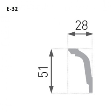 listwy przysufitowe faseta 5x3cm listwa gzymsowa karniszowa dekoracyjna