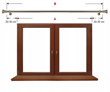 фото ориг. №3, Cornices simple cornice metal double 19+ 19/ 260