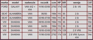 VOLKSWAGEN SHARAN 2,0 2,8 KATALIZATOR TŁUMIK