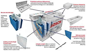 АККУМУЛЯТОР BOSCH SILVER S5 77Ач 780А P+