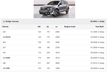 ВЕНТИЛЯТОР AVENGER CALIBRE JOURNEY EUROPE