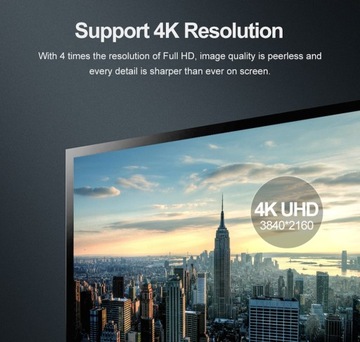 Кабель HDMI 2.0 под углом 270 градусов 4K 60 Гц 2K 144 Гц HDCP 2.2 HDR 3 м