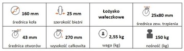 Поворотный ролик с тормозом, шпиндель 160 мм (25)