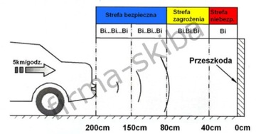 ДАТЧИКИ ПАРКОВКИ M-TECH BUZER SILVER