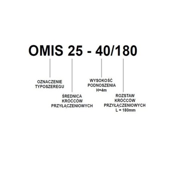 Циркуляционный насос OMIS 25-40/180 + резьбовые соединения OMNIGENA!