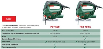 Лобзик 500 Вт BOSCH PST 700 E + Чемодан