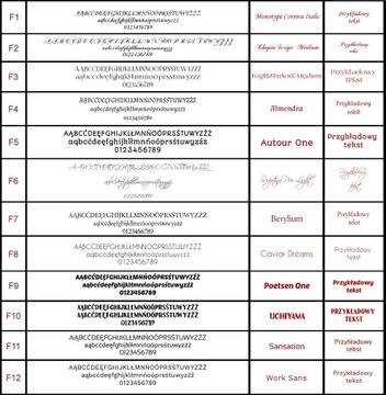 Упаковка сувенирной коробки на Крещение ГРАВЕР