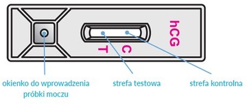 РОЗОВЫЙ ТЕСТ НА БЕРЕМЕННОСТЬ Sensitive Hydrex Polish Polish Home Laboratory