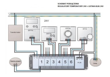 Salus KL06 24V Контрольная полоса 6 зон KC169