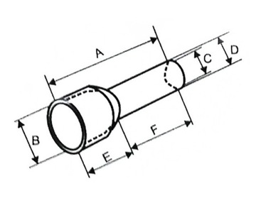 TULEJKA KABLOWA IZOLOWANA 1,5 mm2 100 szt.