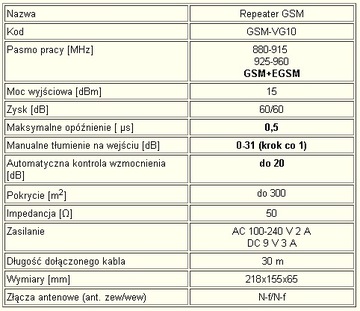 EGSM GSM VG10 расширитель диапазона 300м2 305 АНТЕННА