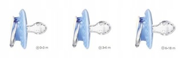 Соска LOVI DYNAMIC ORTHODONTIC 2 шт. 6-18 м.