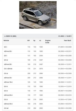 ВЕНТИЛЯТОР BMW 3 E46 III X3 E83 ЕВРОПА