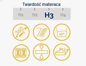 Кровать Долорес 200 х 200 + Хороший Матрас + Каркас