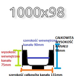 Линейный водоотвод 1м х 13см с ЧУГУННОЙ решеткой B125 12т 1м высота 10см