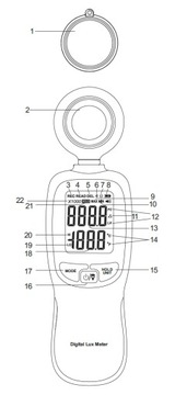 Люксметр Люксметр Bluetooth BT Измеритель интенсивности света Применение