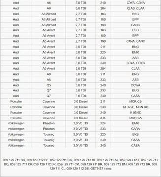 ВПУСКНОЙ ПАТРУБОК 2.7TDI 3.0TDI V6 AUDI A4 A5 A6 A7