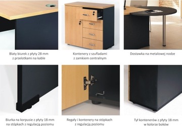 Meble biurowe zestaw 2 stanowiskowy PROMOCJA
