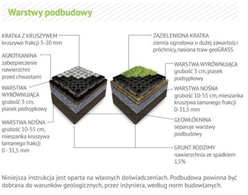 Эко-садовая решетка G25 Parking Lawn