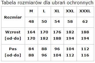 НОГИ ПИЛЫ ДР-ПИЛ-Н ЗП