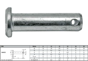 Sworzeń stalowy z otworem DIN 1444 B ocynk 12x40