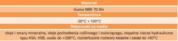 Уплотнительное кольцо 38x2,5 70NBR 1 комплект = 2 шт.