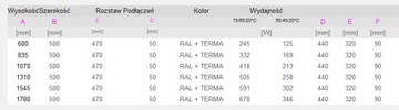 ТЕРМА Радиатор ЗИГЗАГ 835Х500 МЕТАЛЛИК ЧЕРНЫЙ Z8