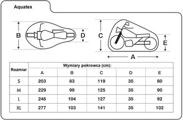 Чехол OXFORD AQUATEX MOTORCYCLE PROTECTOR M