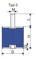 КОМПАКТОР ПОДУШКА БАМПЕРА КОМПАКТОР fi 61x44