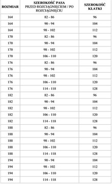 170/108 Комплект РАБОЧЕЙ ОДЕЖДЫ, толстовка, комбинезон