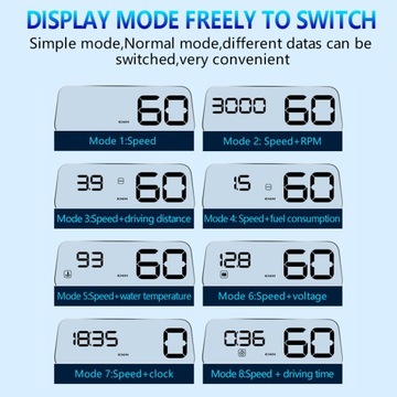 ПРОЕКЦИОННЫЙ ПРОЕКТОР OBD2 C500