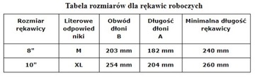 ТЕРМОЗАЩИТНЫЕ ПЕРЧАТКИ RJ-BAFRO РАЗМЕР 8, 10