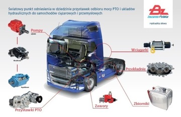 Двухпоточный поршневой насос БПК 51+51