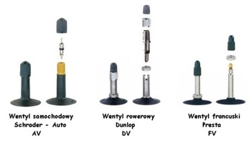 Камера для велосипедных колясок 12 1/2x1,75x2 1/4 клапан AV прямой 280x65