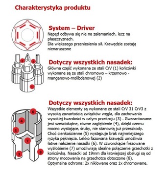 Головка 4 мм - 1/4 дюйма PROXXON 23710