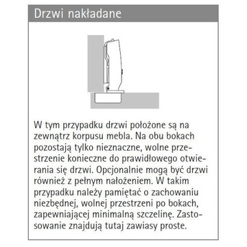 6x zawias SenSys 8645i nakładany, cichy domyk, 110° - ZESTAW HETTICH